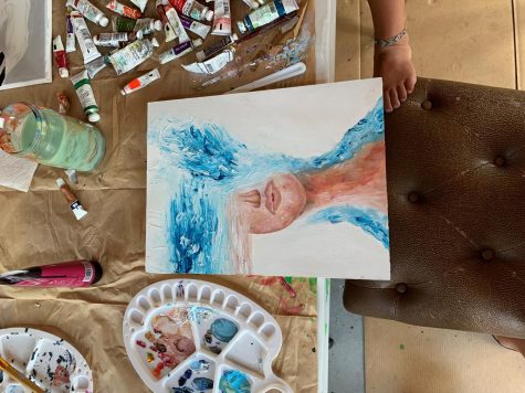 how to stay motivated to do school work Should Artists Earn More Money