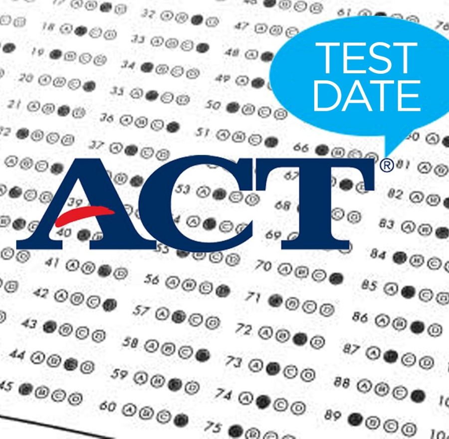 AP+Test+Tips+and+Tricks