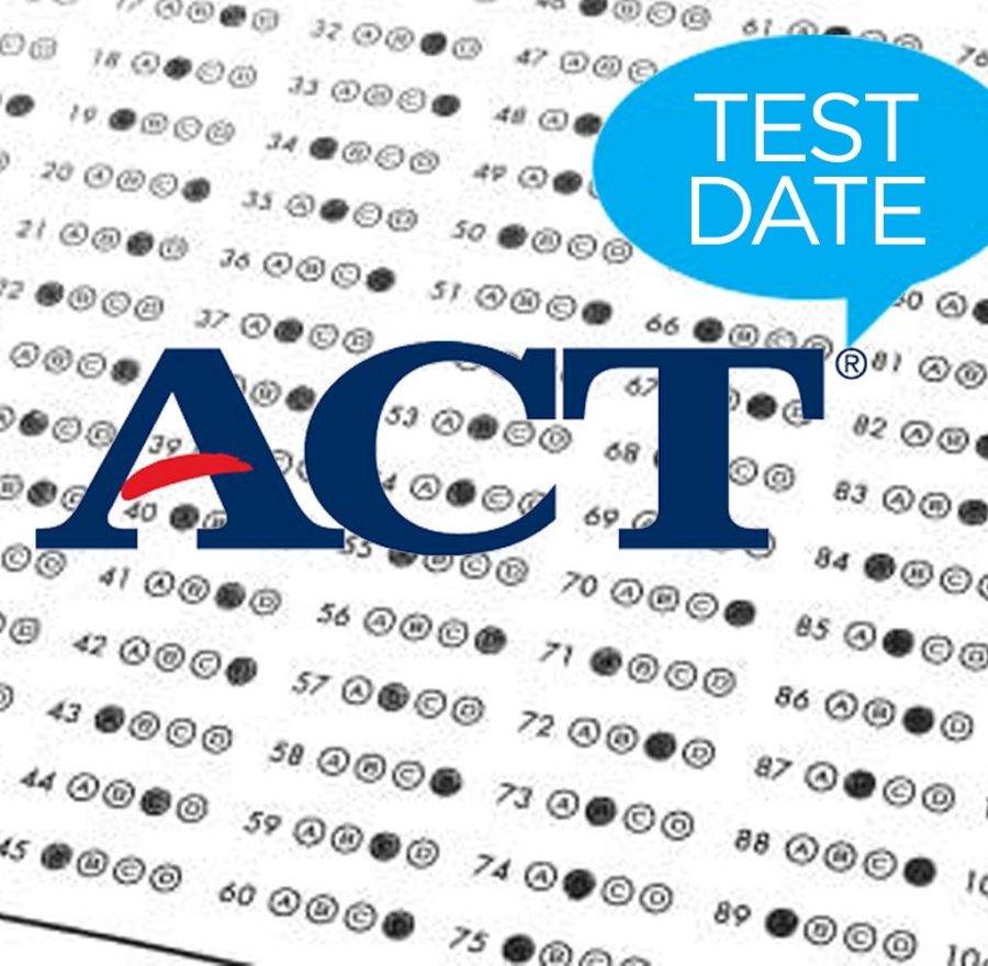 ACT Prep Ideas