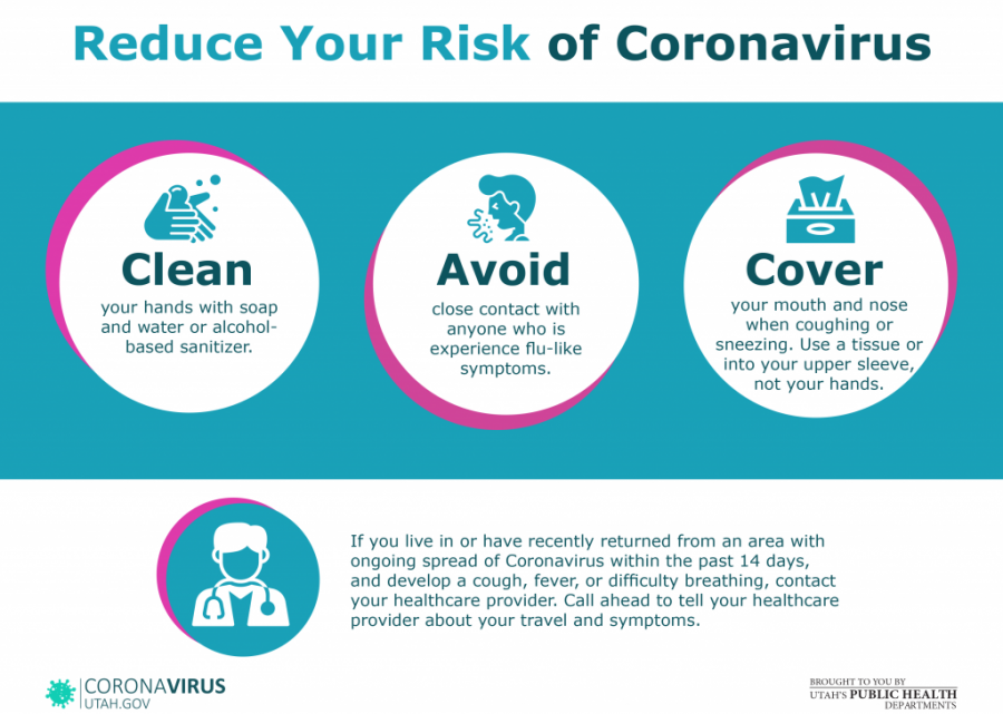 How+is+Covid-19+effecting+our+school