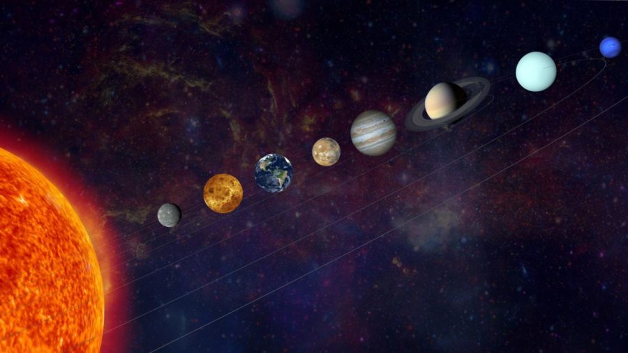 Solar System. Real textures for planets get from http://www.nasa.gov/