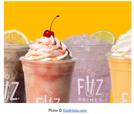 Fiiz-ical Personality Quiz